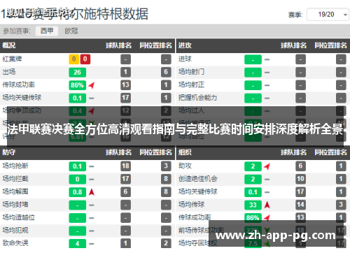 法甲联赛决赛全方位高清观看指南与完整比赛时间安排深度解析全景 法甲联赛决赛全方位高清观看指南与完整比赛时间安排深度解析全景