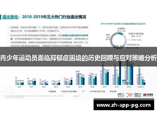 青少年运动员面临抑郁症困境的历史回顾与应对策略分析