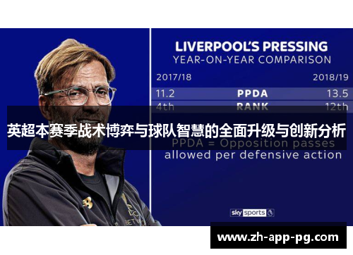 英超本赛季战术博弈与球队智慧的全面升级与创新分析 英超本赛季战术博弈与球队智慧的全面升级与创新分析