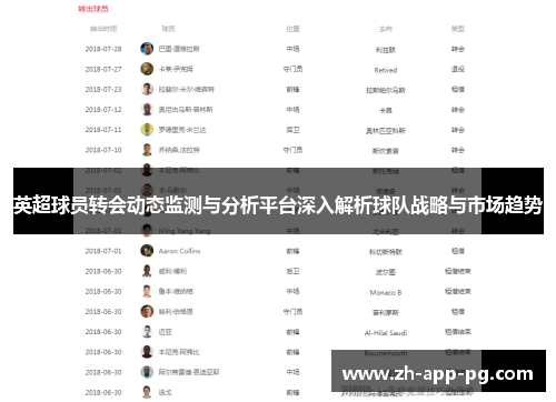 英超球员转会动态监测与分析平台深入解析球队战略与市场趋势