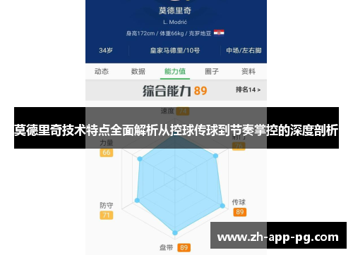 莫德里奇技术特点全面解析从控球传球到节奏掌控的深度剖析
