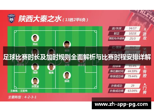 足球比赛时长及加时规则全面解析与比赛时程安排详解 足球比赛时长及加时规则全面解析与比赛时程安排详解
