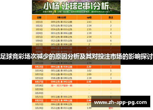 足球竞彩场次减少的原因分析及其对投注市场的影响探讨 足球竞彩场次减少的原因分析及其对投注市场的影响探讨