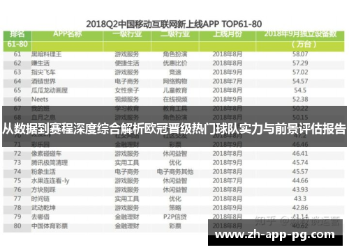 从数据到赛程深度综合解析欧冠晋级热门球队实力与前景评估报告