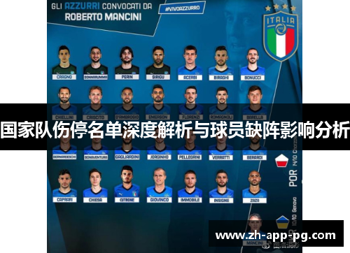 国家队伤停名单深度解析与球员缺阵影响分析