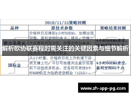 解析欧协联赛程时需关注的关键因素与细节解析