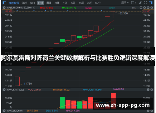 阿尔瓦雷斯对阵荷兰关键数据解析与比赛胜负逻辑深度解读