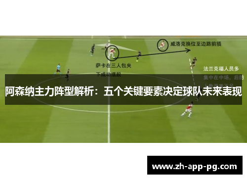 阿森纳主力阵型解析:五个关键要素决定球队未来表现 阿森纳主力阵型解析:五个关键要素决定球队未来表现